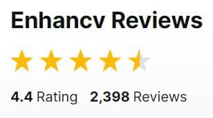 is enhancv legit|Enhancv Review: Builder Analysis & User Reviews .